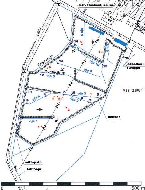 Käyttöasteen mukaiseen alaan verrattuna kuormitus on vaihdellut välillä 16 28 m 3 /d/ha. Pintavalutuskentällä olevat ojat ovat pääasiassa suunniteltuun virtaussuuntaan nähden kohtisuorassa (kuva 44).