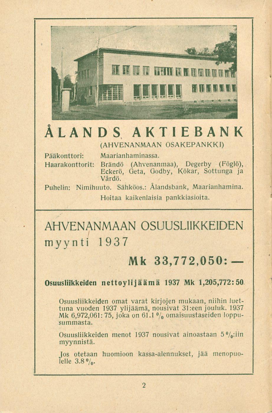 ALAN D S AKTIEBANK (AHVENANMAAN OSAKEPANKKI) Pääkonttori: Maarianhaminassa. Haarakonttorit: Brändö (Ahvenanmaa), Degerby (Föglö), Eckerö, Geta, Godby, Kökar, Sottunga ja Värdö. Puhelin: Nimihutito.