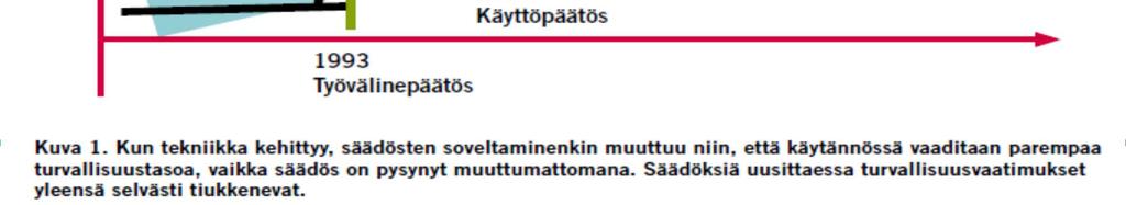Mikä on jatkoajan saaneelta vanhalta