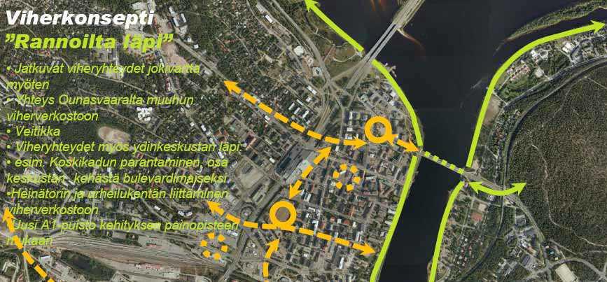 Rovaniemen keskustan oikeusvaikutteinen osayleiskaava 45 (153) Kaavaselostus osa 1/2 KV 12.11.