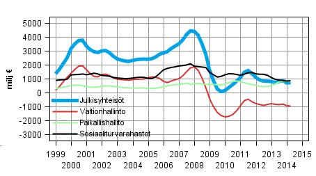 trendi Liitekuvio