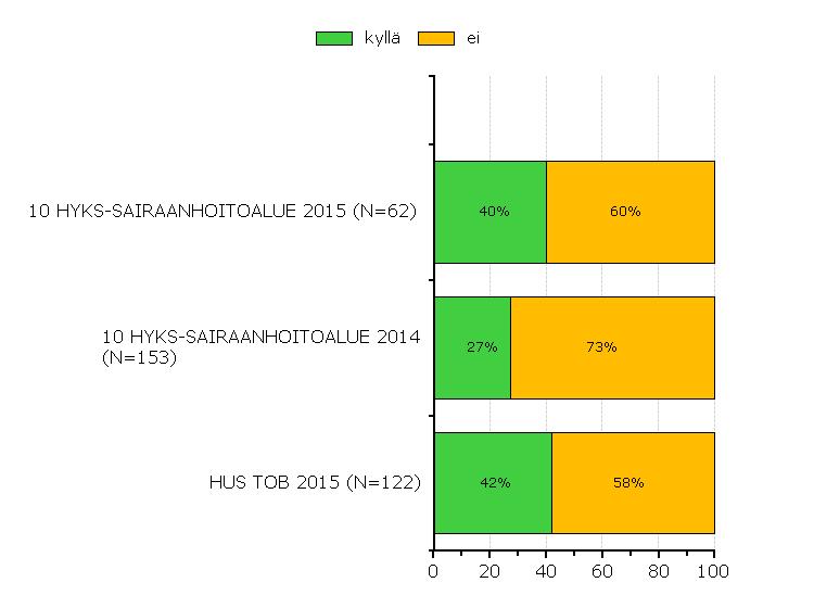 HÄIRIÖTEKIJÄT (2/2) 37b.