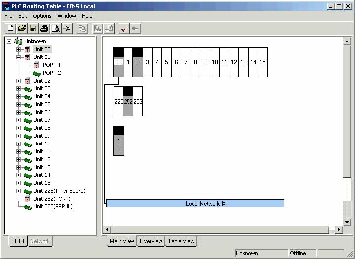 CX-Integrator / PLC1 / Reititystaulut Valitaan esim. online-ikkunassa CPU:n päällä pikavalikko ja sieltä Start Routing Table Reitystaulut voidaan nyt lukea.