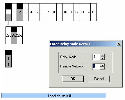 CX-Integrator / PLC1 / Reititystaulut Väylänumeroiden antaminen eli reititystaulujen tekeminen: Valitse hiiren oikea painike Unit-numeron päällä, valitse Insert CPU SIOU ja anna väylänumero