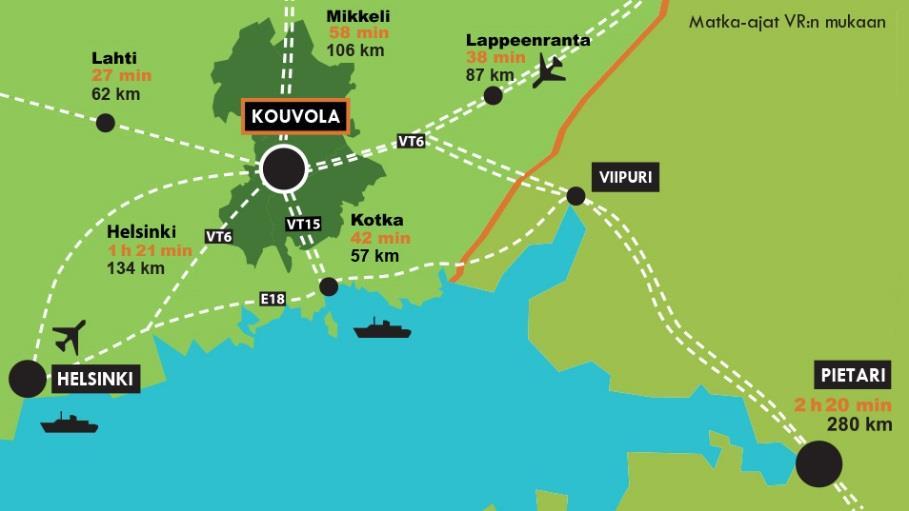 Kouvola lukuina Venäjän raja