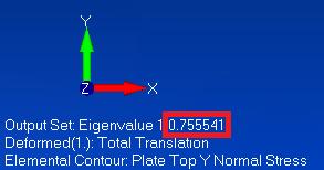 Euler-jännitys Femap-näkymässä korostetusti. Kuva 11. Eigenvalue Femap-näkymässä korostetusti. 3.