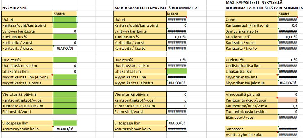 36 (93) Kuva 13. Kuvakaappaus valmiin laskurin lähtötietosivusta. Näkyvillä ovat nykytilanne sekä kaksi ensimmäistä vaihtoehtoa.