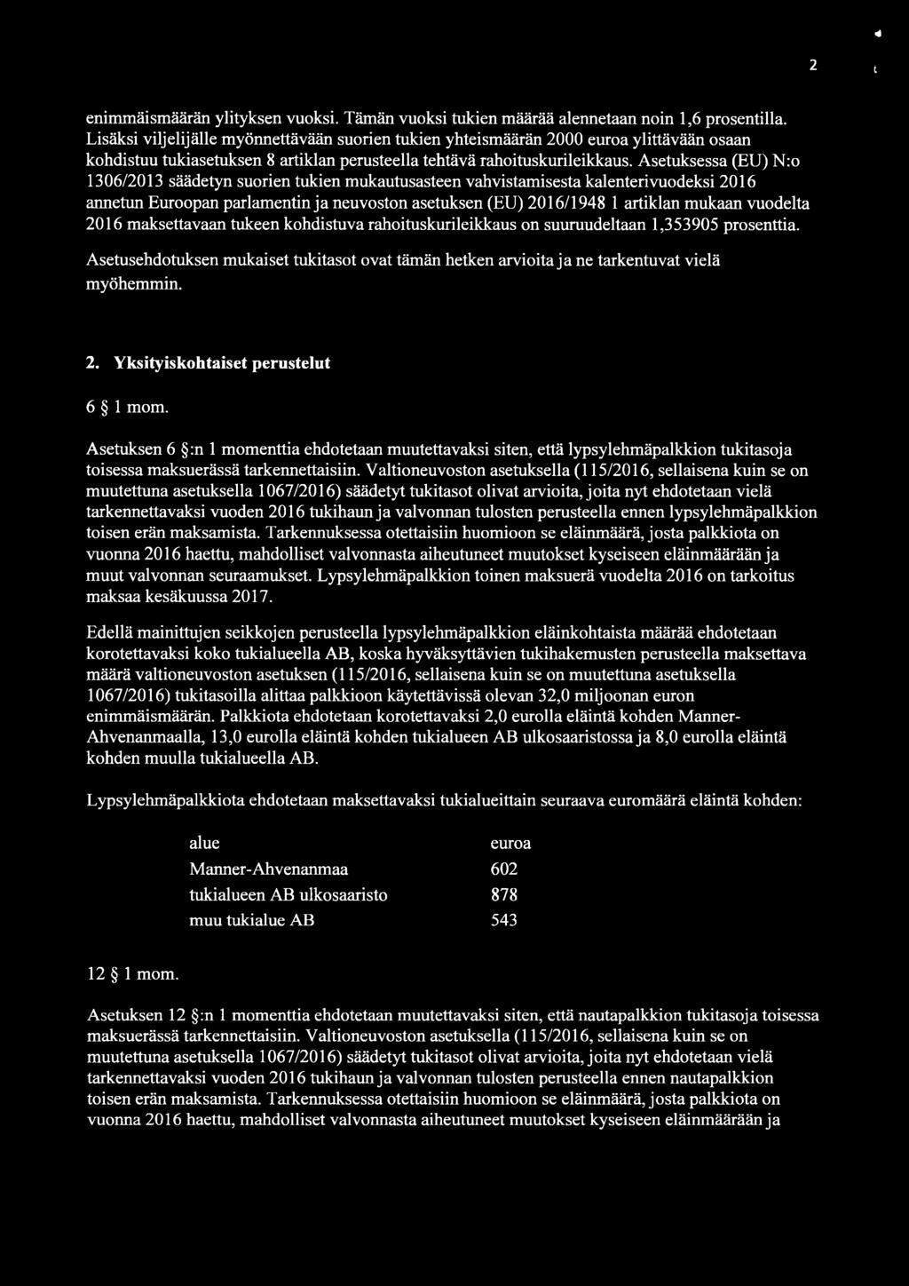 Asetuksessa (EU) N:o 1306/2013 säädetyn suorien tukien mukautusasteen vahvistamisesta kalenterivuodeksi 2016 annetun Euroopan parlamentin ja neuvoston asetuksen (EU) 2016/1948 1 artiklan mukaan