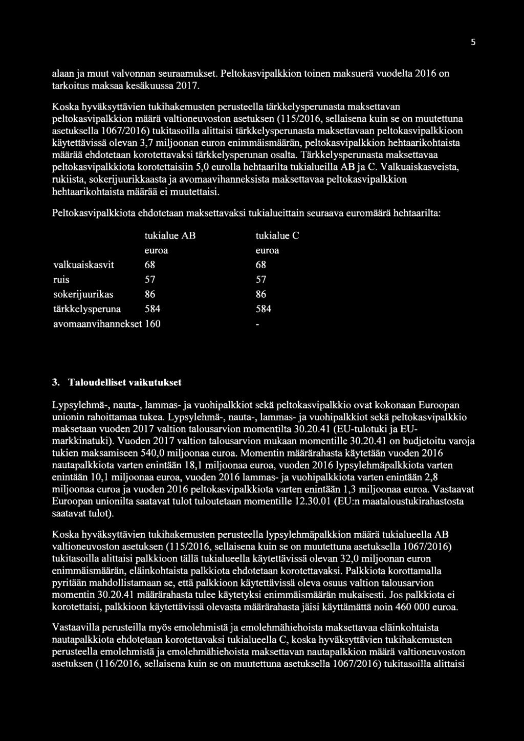 tukitasoilla alittaisi tärkkelysperunasta maksettavaan peltokasvipalkkioon käytettävissä olevan 3,7 miljoonan euron enimmäismäärän, peltokasvipalkkion hehtaarikohtaista määrää ehdotetaan