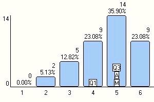 Etätyö antaa voimaa oman työn tekemisessä ja järjestämisessä 4 Omaa työtä on usein mahdotonta järjestää työpaikalla. Sitä varten pitää lähteä pois.