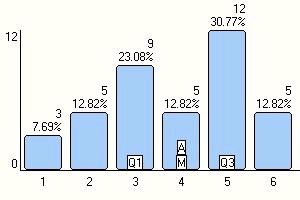 Etätyö vähentää stressiä Omalla kohdallani stressi syntyy lähinnä aikatauluista ja niihin liittyvästä suoriutumispaineesta. En näe näiden asioiden välillä mitään vahvaa korrelaatiota.