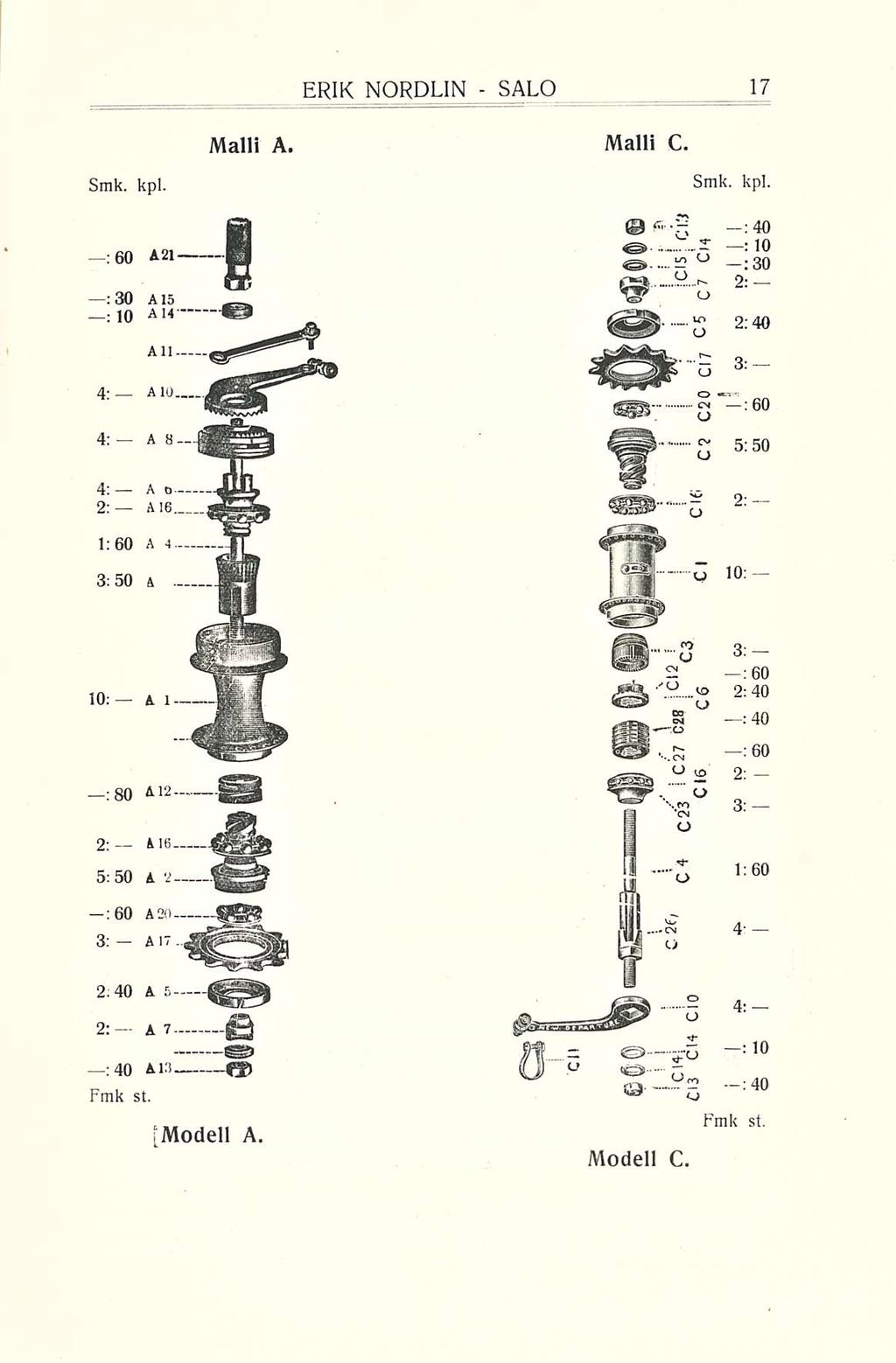 ERIK NORDEIN SALO Malli A Malli C