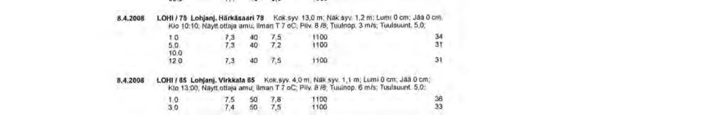 analyysitulokset 56