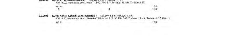 Lohjanjärven analyysitulokset Liite 3 (11/26)