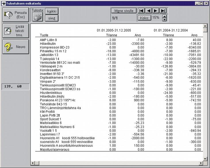 13.7.2005 Uusi raportti Kuvat & lisätekstit Malli 2. Uusi raportti Kuvat & lisätekstit Malli 3. 27.7.2005 Uusi raportti Tuote, Nykytilanne, Arvo - Kausivertailu, jolla voidaan vertailla varastomäärien ja arvojen muutosta.