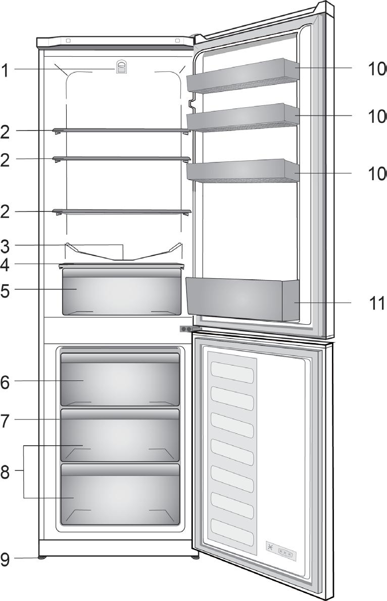 1 C Figures that take place in this instruction manual are schematic and may not correspond exactly with your product.