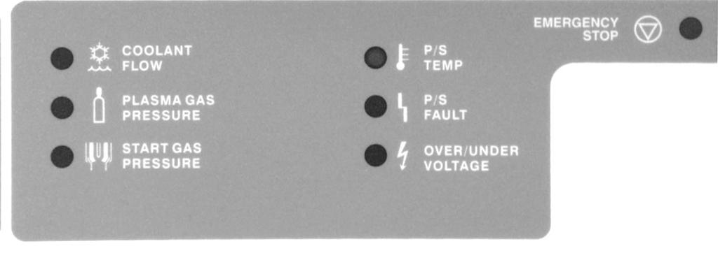 Poltin ei syty, jos valo on päällä. Ei käytetä EFC:n kanssa. Aloituskaasun paineen (START GAS PRESSURE) vikamerkkivalo alhainen aloituskaasun paine. Poltin ei syty, jos valo on päällä.