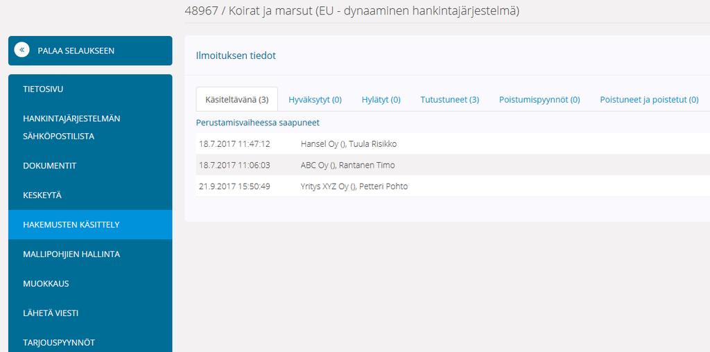 Hakemusten käsittely 28.