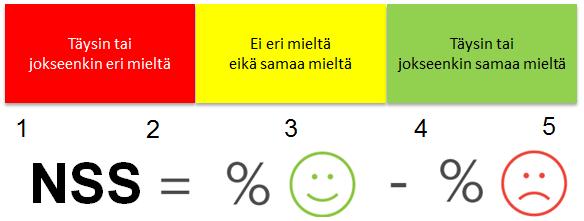 Missä meillä mennään?