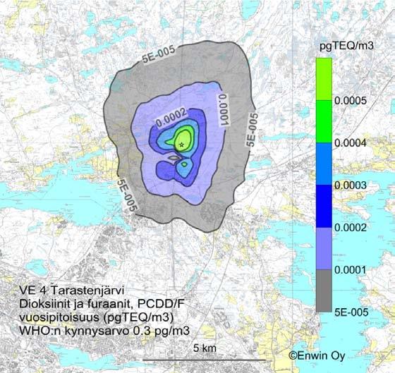 Tammervoima 2010 LIITE 11 Kuva 36. Dioksiinien ja furaanien (PCDD/F) vuosipitoisuus (pgteq/m 3 ) vaihtoehdossa VE 4a, Tarastenjärvi (jätevoimalan päästöt raja-arvossa).