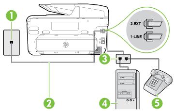 Liite C Tulostimen määrittäminen samaan puhelinlinjaan kuin tietokone, jossa on kaksi puhelinporttia Tulostin takaa 1 Puhelinpistorasia 2 Käytä tulostimen mukana toimitettua puhelinjohtoa, kun kytket