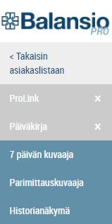 1 Asiakasnäkymä Tarkastellaksesi tietyn asiakkaan tietoja yksityiskohtaisemmin, siirry asiakkaan profiiliin siinä ryhmässä, jonka indikaattoreita vastaan haluat tietoja tarkastella.