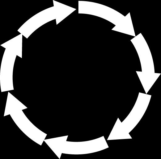 Analytics / design / campaign etc. process 4. PUBLISHING 5. DATA COLLECTION Don t forget to test the implementation and data. Make sure you have quality date. 3.