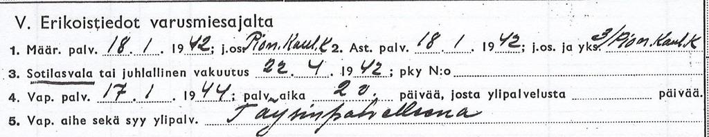 Palvelus Rannikkotykistörykmentissä ajalla 7.7.1927 30.9.1928 eli 450 päivää, ts.