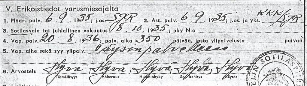 Palvelus Savon jääkärirykmentissä ajalla 6.9.1935 30.8.1936 eli 350 päivää, ts.