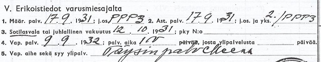 Sotilasvala 18.10.1935. Palvelus Polkupyöräpataljoona 3:ssa alkanut 17.9.1931 ja päättynyt 9.