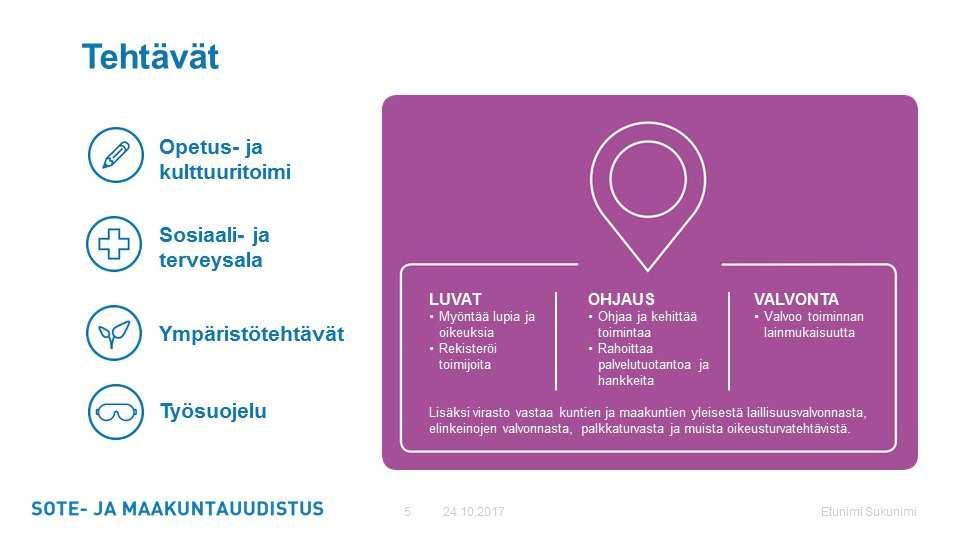 Sivu 6/8 Luovan toimialat ovat sosiaali- ja terveysala, ympäristötehtävät, opetus- ja kulttuuri sekä työsuojelu. Virasto tulee hoitamaan myös oikeusturvatehtäviä kuten palkkaturva-asioita.