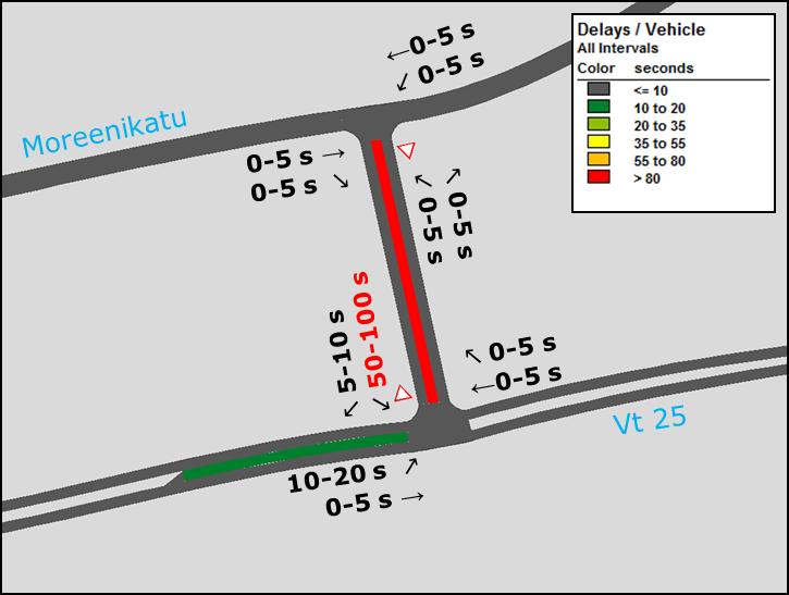 Kapuli IIe liikenneselvitys 5-8 Kuva 4. Aamuhuipputunnin keskimääräiset viivytykset ennustevuonna 2040.