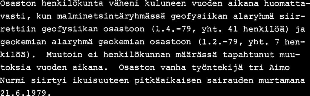 Osaston vanha tyantekija tri Aimo Nurmi siirtyi ikuisuuteen