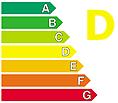 Electricity Gas Gas - Heating Heating Sewer TCP/IP Water