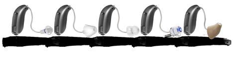 TUOTETIEDOT MINI RITE RITE MINI BTE BTE CIC/MIC ITC ITE HL - S HL - M HL - P HL - S HL - M HL - P HL - HL - HL - HL - HL - HL - HL - HL - HL - 2 1k 2k 4k 8k 125 Hz 2 1k 2k