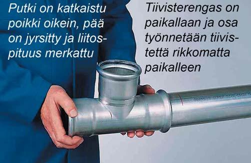Mittauksen jälkeen putket voidaan katkaista sopivan mittaisiksi hienohampaisella käsisahalla, sähkökäyttöisellä sahalla tai putkileikkurilla.