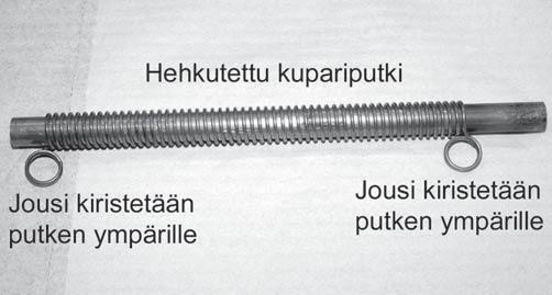 Kun luisti liukuu putken pintaa pitkin, on taivutuskohdassa tarkalleen putken kokoinen aukko.