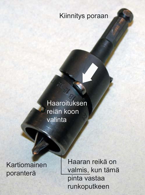 220 Putket ja kanavat Kupariputken haaroitus voidaan tehdä valmiiden t-yhteiden avulla. Haara voidaan tehdä myös erikoistyökaluilla.