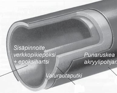 Pantaliitin asennetaan kumitiivisteineen liitoskohtaan siten, että putken pää tulee tiivisteen olaketta vasten. Panta vedetään kumitiivisteen päälle.