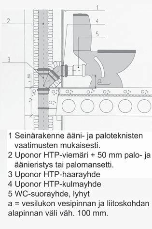 J= = F E E = JJE= F E = I J= = F D = EJA J= = 9 + = I A JJE Ruuvi ja muovitulppa.