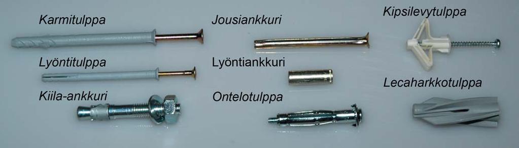 62 Kiinnitys ja kannakointi Erilaisia kiinnikkeitä Muovitulppa ja sen käyttö 2 H=