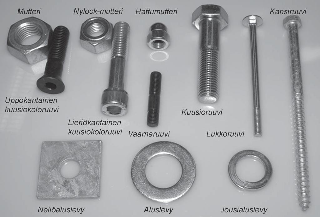 100 Metallityöt Ruuviliitokset Koneiden osia liitetään toisiinsa erilaisten liitosten avulla. Ruuviliitos on yleisin liitos ja se on purettavissa.