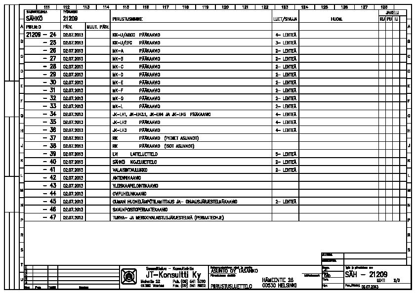 24 Taulukko 12. JT-Konsultin tekemä sähköpiirustusluettelo (2/3) Taulukossa 12 sähköpiirustusten jaottelu jatkuu keskuskaavioista laiteluetteloihin ja taulukoihin.