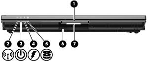 (3) Windowsin logonäppäin Avaa Windowsin Käynnistä-valikon. (4) Windows-sovellusnäppäin Avaa osoittimen alla olevan kohteen pikavalikon.