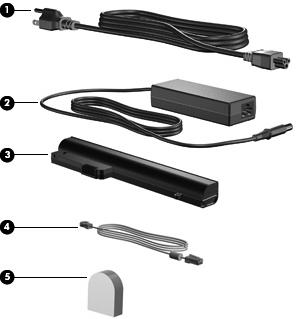 Osa Kuvaus (2) WLAN-antennit (2)* Lähetä ja vastaanota langattomien laitteiden signaaleja langattomissa lähiverkoissa (WLAN) (vain tietyt mallit).