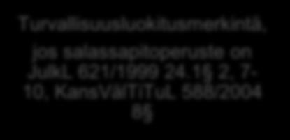 Oikeudettomasta paljastumisesta tai käytöstä aiheutuva vahinko Salassapitomerkintä, jos salassapitoperuste on JulkL 621/1999 24.