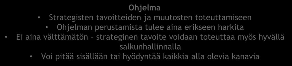 Kanavan valinta Ohjelma Strategisten tavoitteiden ja muutosten toteuttamiseen Ohjelman perustamista tulee aina erikseen harkita Ei