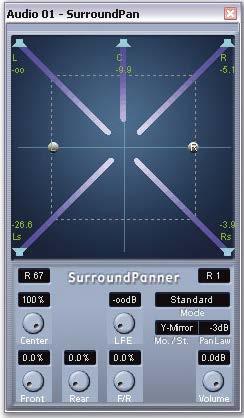21 6.3 Surround-panorointi Koska surroundjärjestelmissä on enemmän kanavia, kuin esimerkiksi stereofonisissa järjestelmissä, on mahdollista käyttää kanavia paljon luovemmin ja luomaan kuuntelijalle