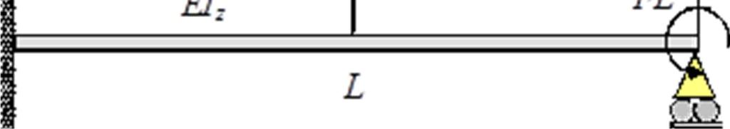 TTY/ Department o Mechanical Engineering and Industrial Systems TE III / EDE_ / S EDE- Finite Ement Method Exam III Mar Solutions.