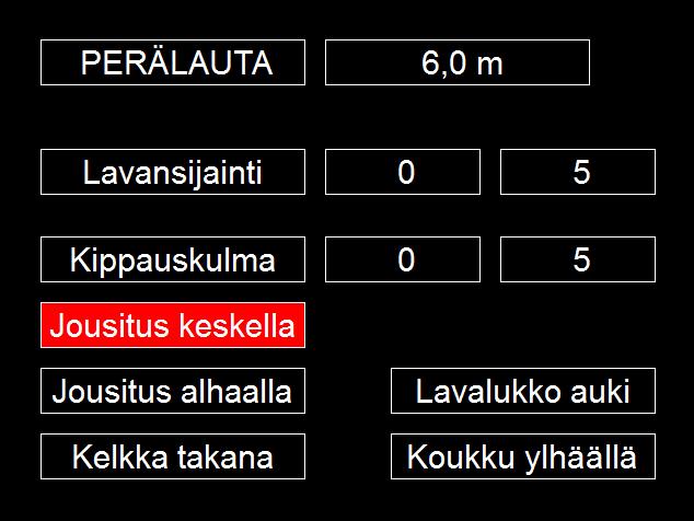 jossa voidaan tutkia venttiilin ohjaus ja